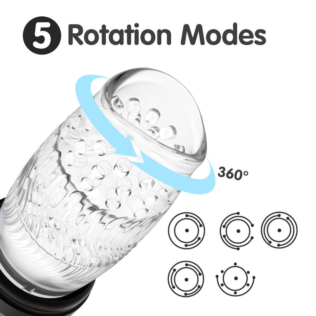 Arthur 2 Telescopic Vibrating Masturbator