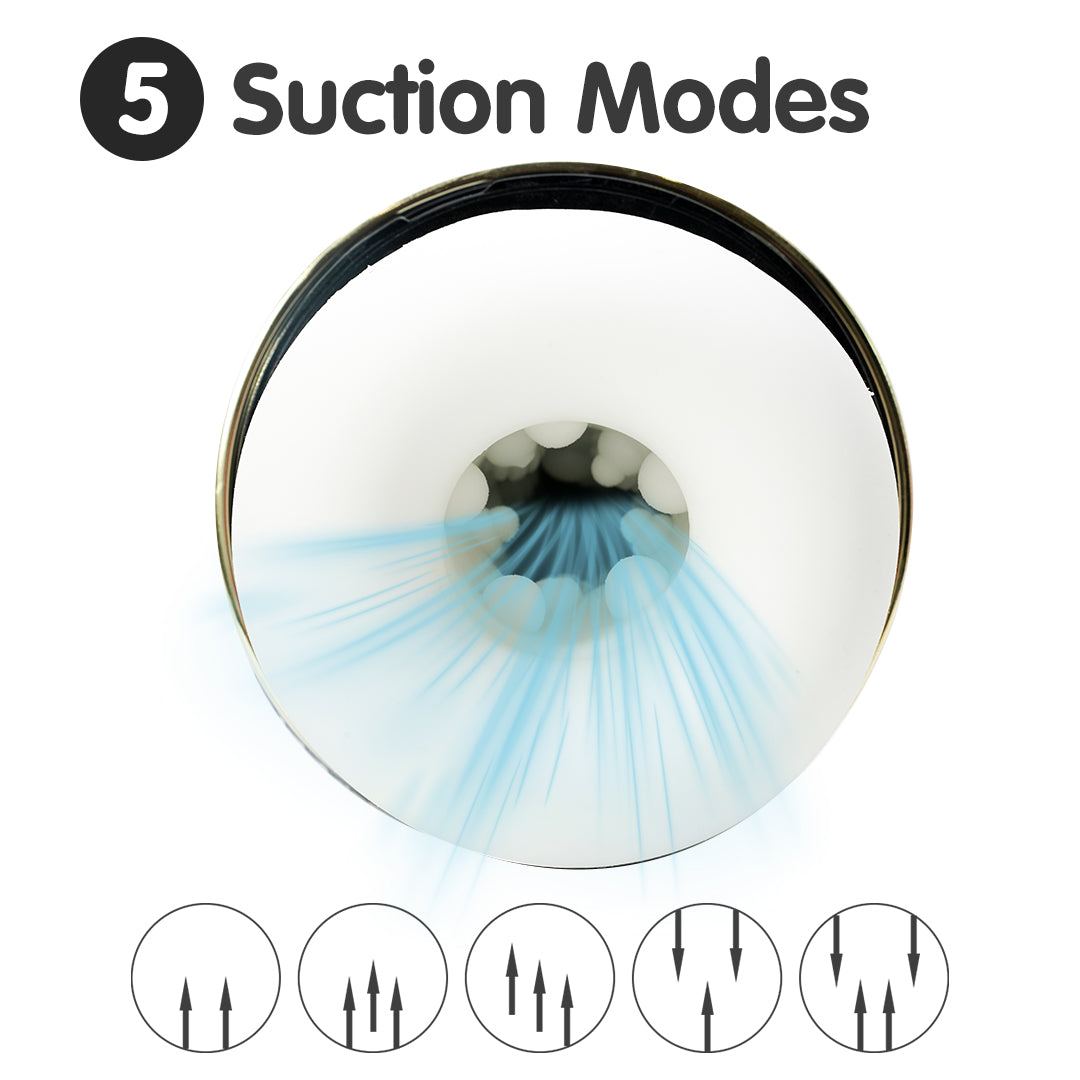 Capas Suction Vibrating Masturbator