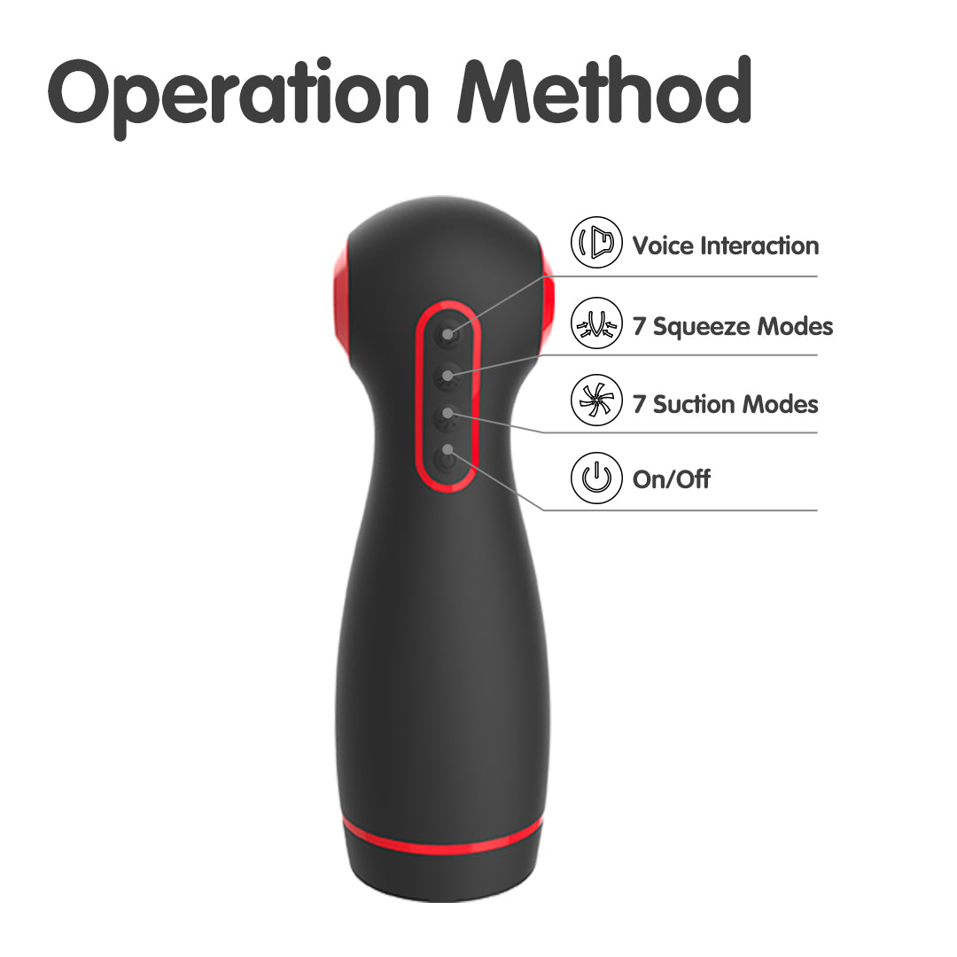 CIVI Suction Squeeze Vibrating Voice Masturbator